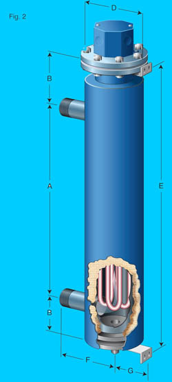 Circulation Heaters -Ordering Requirements Image